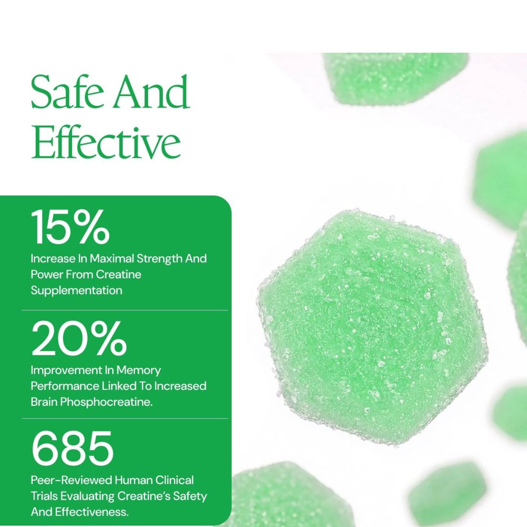 Create Creatine Monohydrate Gummies – Sour Green Apple (90 Count)