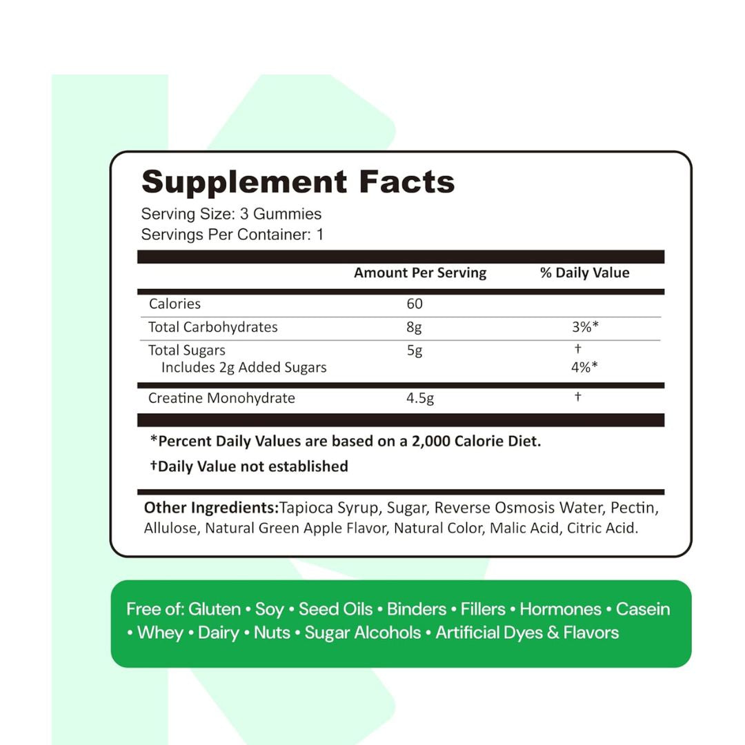 Create Creatine Monohydrate Gummies – Sour Green Apple (90 Count)