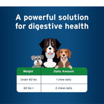 Advantage II Large Dog Flea Treatment (21-55 lbs, 4 Doses) + Pet Protect Digestive Health Chews (60 Count) Bundle