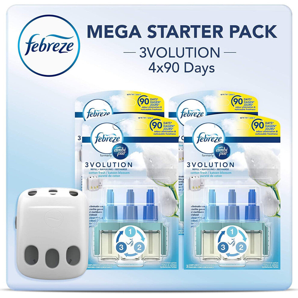 FEBREZE 3VOLUTION REFILL PLUG & REFILL